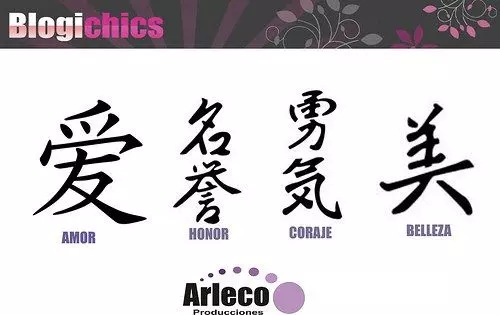 Tatuajes de Letras Chinas y su Significado en Español [Actualizado]
