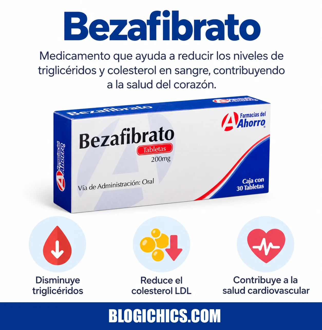 Bezafibrato para qué sirve