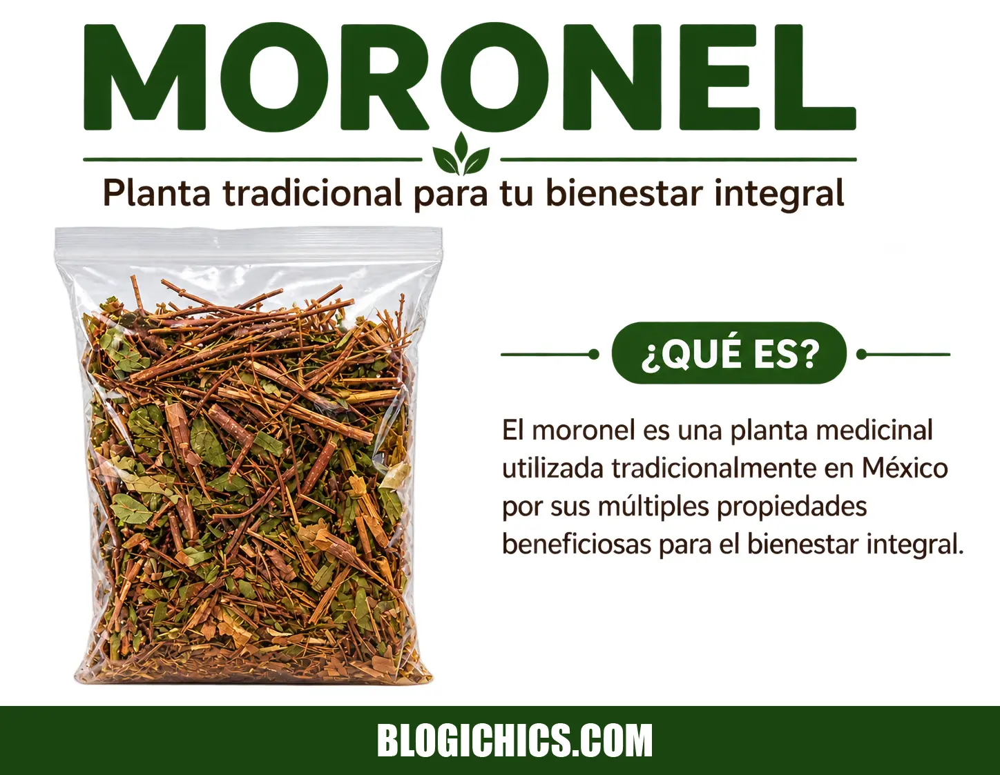 Moronel