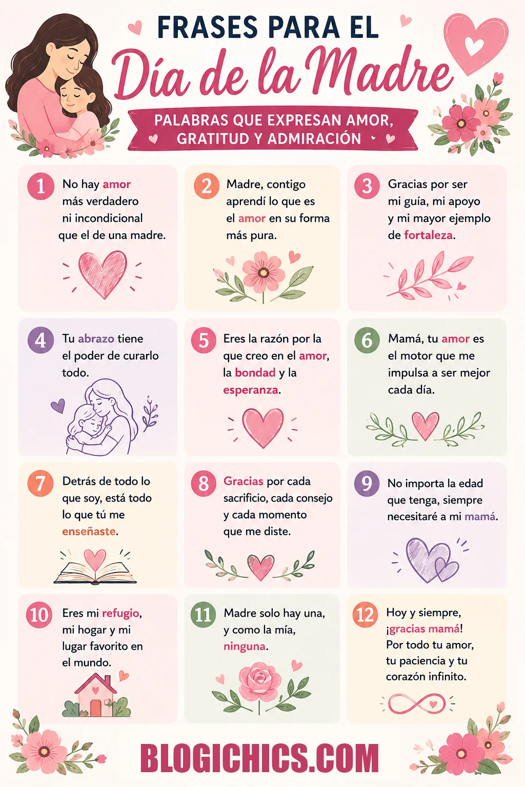 Frases para el Día de la Madre