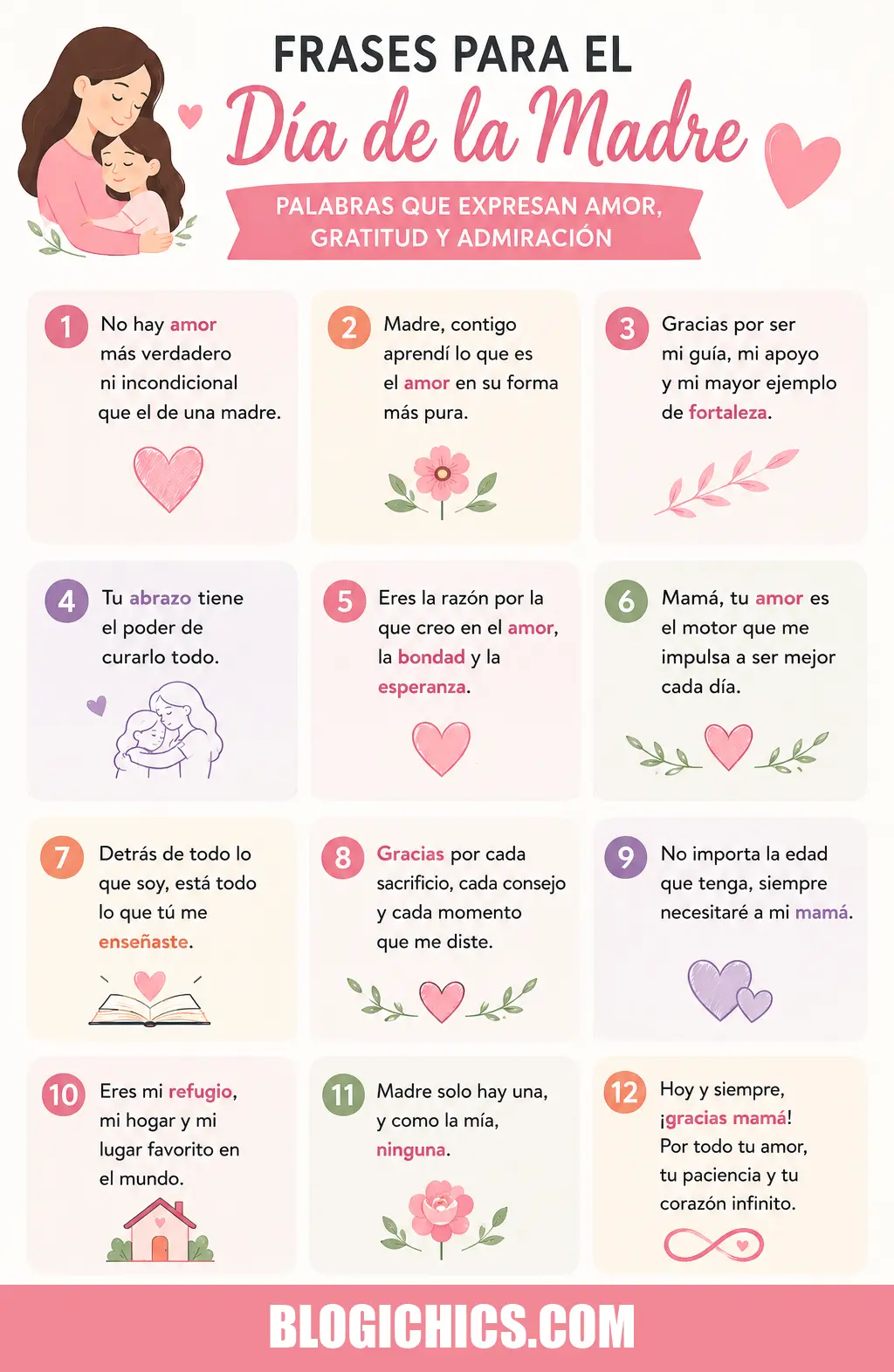 Frases para el Día de la Madre