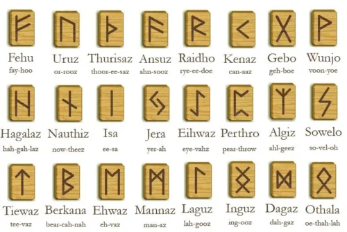 Runas Vikingas